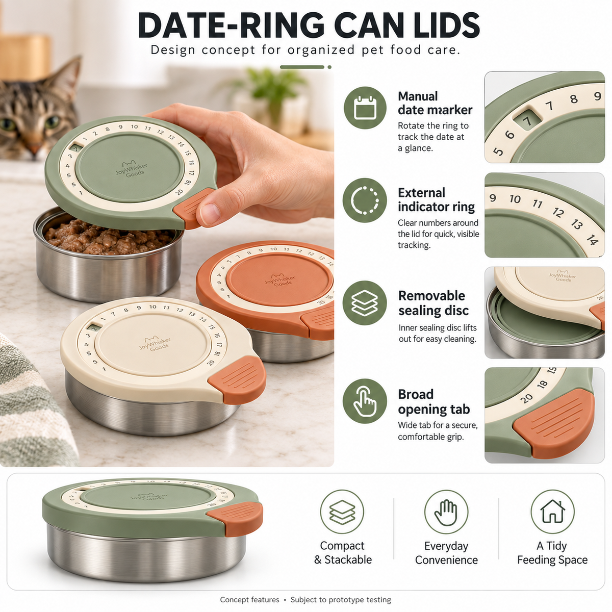 Date-Ring Can Lids