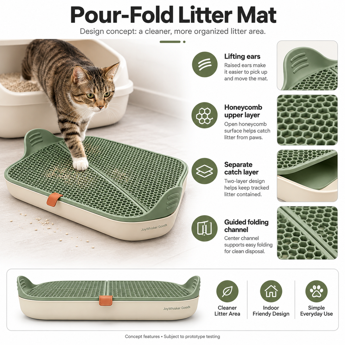 Pour-Fold Litter Mat